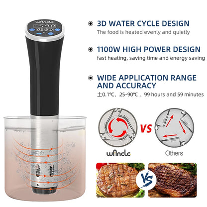 Wancle 1100W Sous Vide Cooker - LCD Touch Immersion Circulator, Accurate Cooking, IPX7 Waterproof with Digital Display
