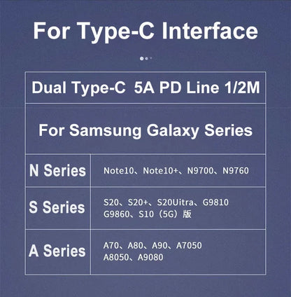 NNBILI 2-Pack 45W USB-C Fast Charging & Data Cable — Compatible with Samsung Galaxy S20/S22/S23 Ultra, Note 10+, A54 5G
