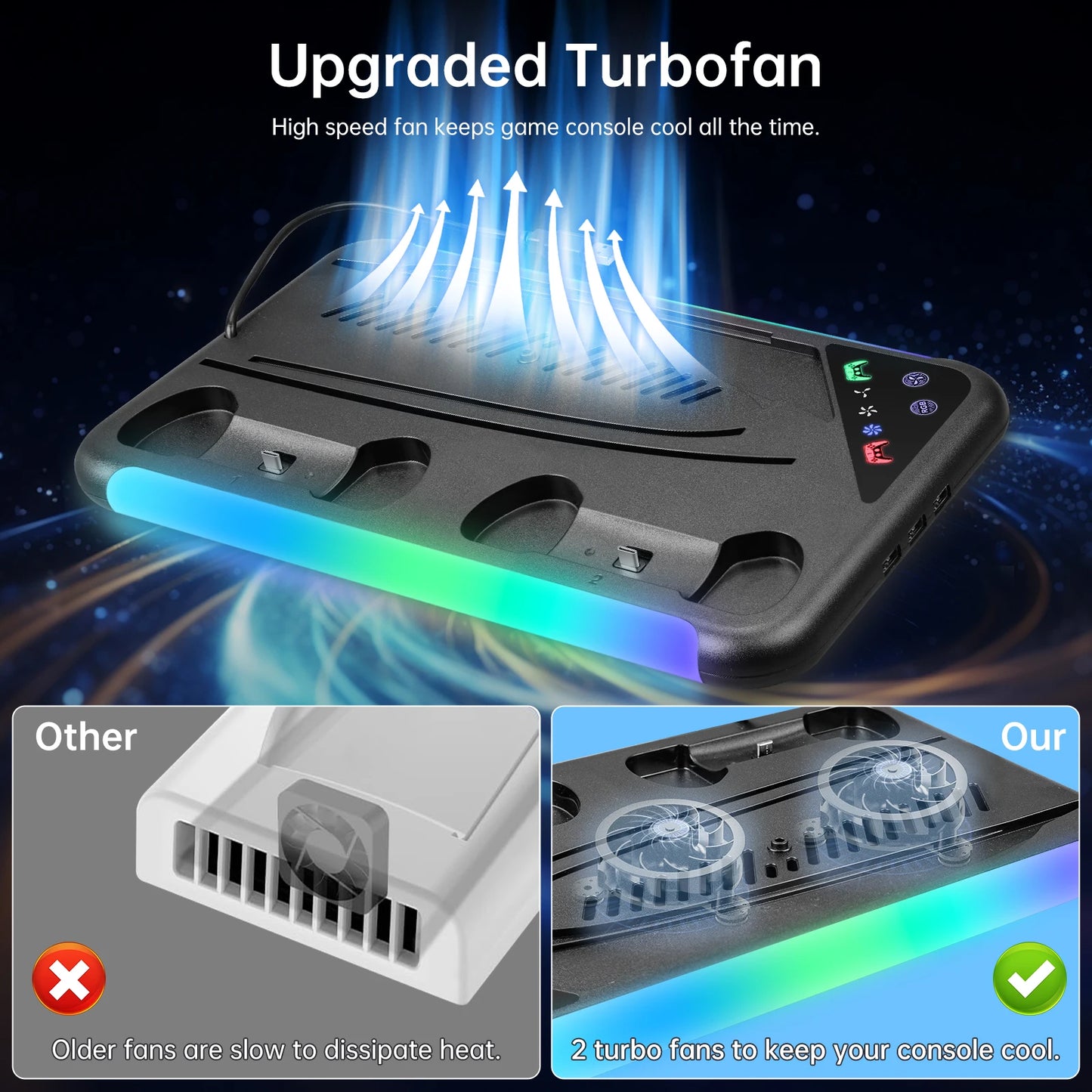 PS5 / PS5 Slim Cooling Stand with RGB LED Fan – 3-Level Adjustable Cooling Station for Disc & Digital Console Editions