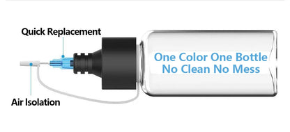 SHANGSE No-Clean Cordless Airbrush Kit – 30PSI Portable Rechargeable Spray Tool for Model Painting & Furniture Restoration