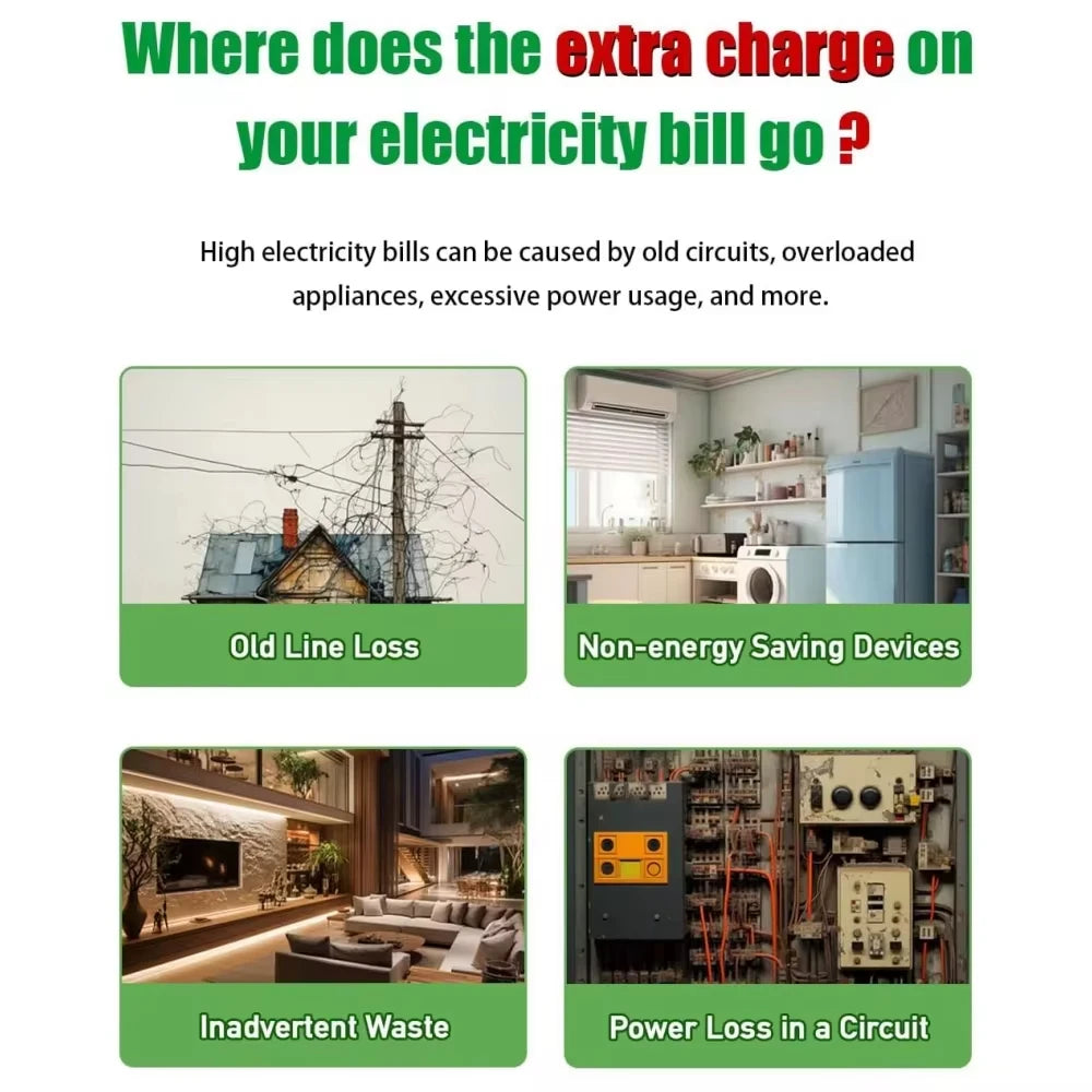 Smart Electricity Saving Box – US/EU Adapter, Intelligent Power Factor Saver for Home & Office Energy Cost Reduction