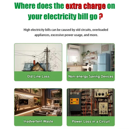Smart Electricity Saving Box – US/EU Adapter, Intelligent Power Factor Saver for Home & Office Energy Cost Reduction