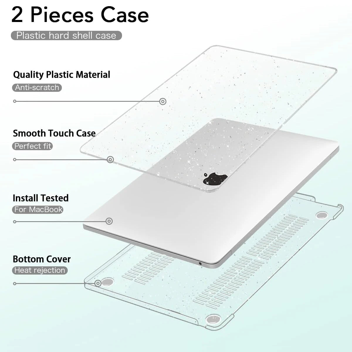 EGYAL Hard Shell Case for MacBook Air 15 M2 & 13.6" 2022, MacBook Pro 13 M1/Pro 14/16, M1 Air 13 A2337