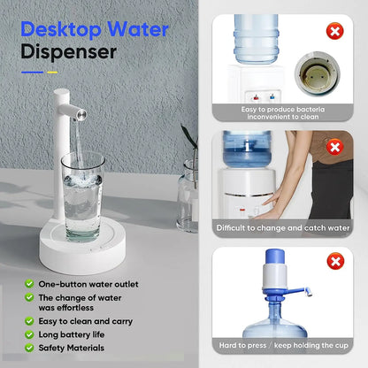 Smart Electric Desktop Water Dispenser - USB Charging, 7-Level Automatic Dispenser for 5 Gallon & Universal Bottles