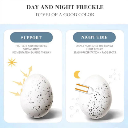 Melasma Brightening Face Cream - Niacinamide Dark Spot Corrector, Skin Brightening Serum & Fine Line Care Skincare