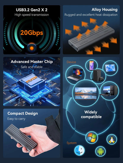 UnionSine 20Gbps M.2 PCIe SSD Case – Dual Protocol M.2 to USB Type-C 3.1 Adapter for NVMe, NGFF, and SATA SSD