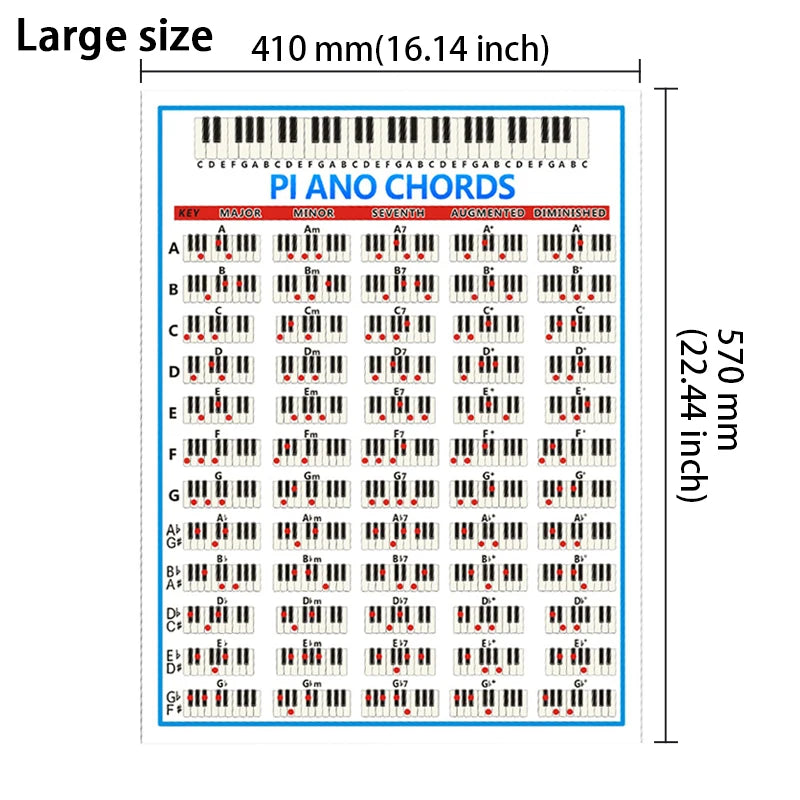 Laminated Piano Chord Chart Poster - 60 Keyboard Chords Learning Guide for Beginners & Musicians