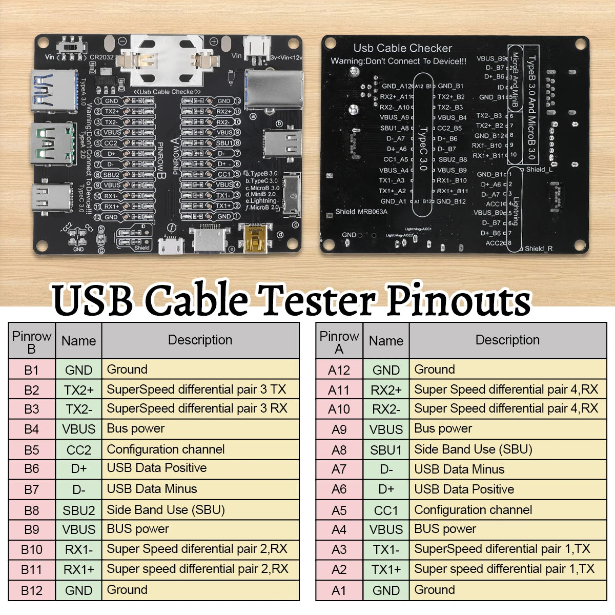 USB Cable Tester – Type-C, Type-B, Micro Short Circuit and Data Anomaly Detection Test Board for iOS & Android
