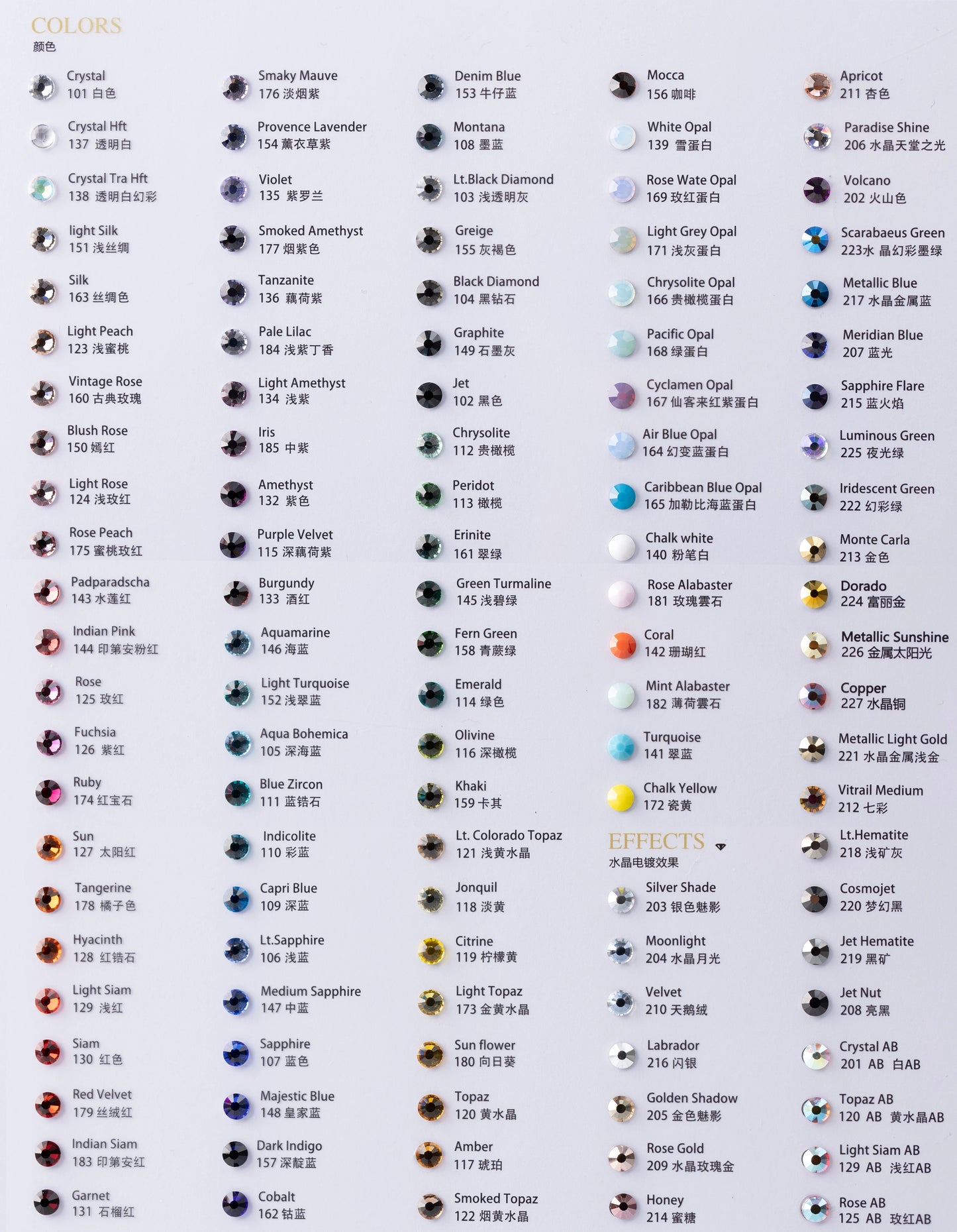YHB 101-127 Hotfix Crystal Rhinestones - Glitter Glass Flatback Gems for Bags, Shoes, Garments, Phone & Nail Art DIY