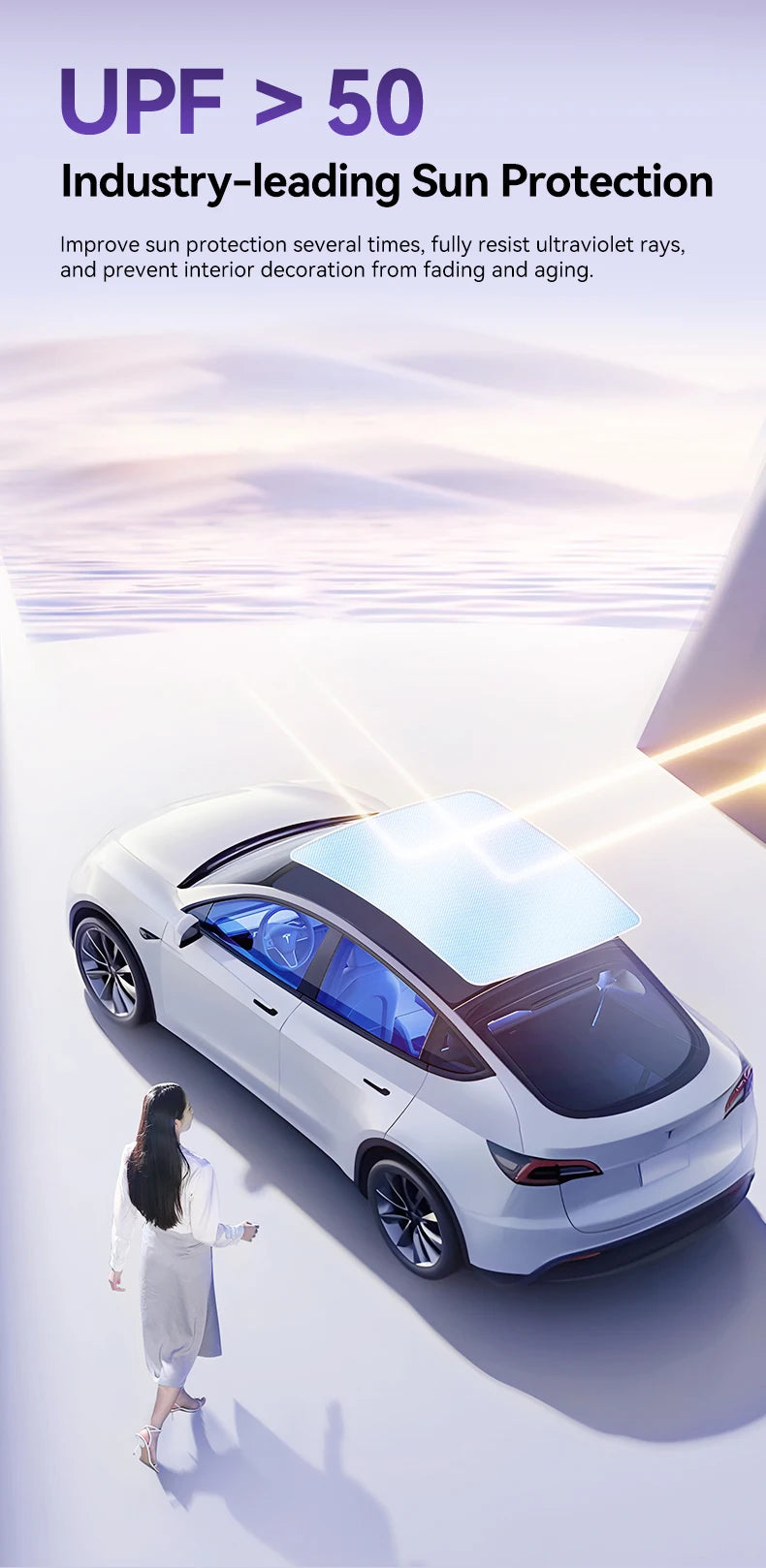 YZ Magnetic Suction Clip Sun Shades for Tesla Model 3/Y Highland 2021-2025 – Front & Rear Glass Roof Sunroof Skylight Sunshade