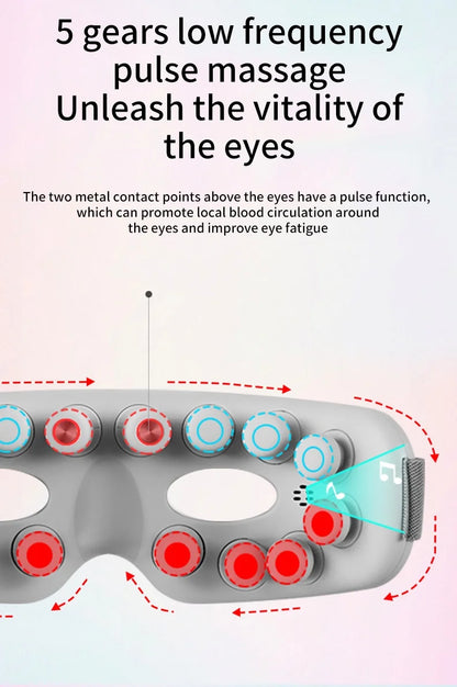 Eye Massager with Acupoint Vibration & Hot Compress | Bluetooth Music Eye Care Device