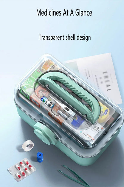 Large Capacity Family Medicine Organizer Box – Portable Plastic First Aid Kit & Home Medicine Storage Organizer