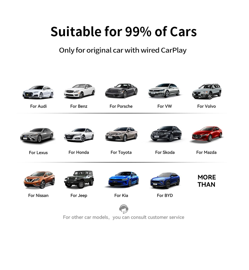 NEW 2-in-1 Mini Wireless CarPlay & Android Auto Adapter – Wired to Wireless Plug & Play for 99% OEM Cars
