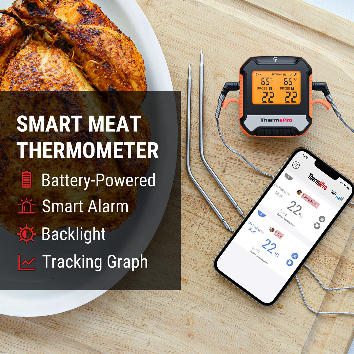 ThermoPro TP904 Bluetooth Meat Thermometer - Wireless Dual Probe Digital BBQ Thermometer with App Connectivity & Backlit Display