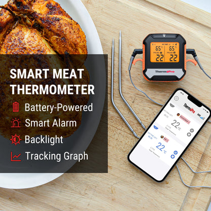 ThermoPro TP904 Bluetooth Meat Thermometer - Wireless Dual Probe Digital BBQ Thermometer with App Connectivity & Backlit Display