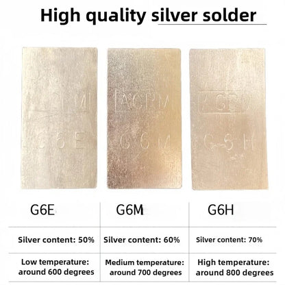 Silver Solder Wire Sheet - Jewelry Repair Welding Supplies for Rings & Bracelets DIY Crafts