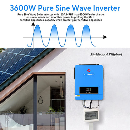 Sumry 3.6kW Hybrid Solar Inverter — 24V DC to 110/120V AC Dual Output with 120A MPPT