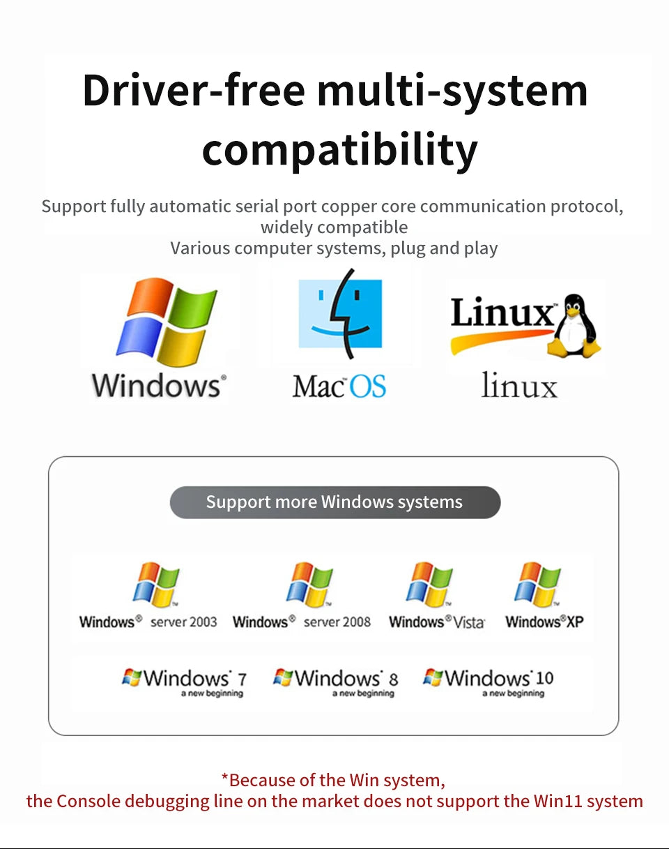 USB to RJ45 Console Cable – RS232 Serial Adapter for Laptop, Computer, Cisco Router, 1.8m & 3m Length Options   2/2