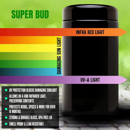 Airtight UV Glass Jar — Smell-Proof 1/2oz-1L Container with 2-Way 62% Humidity Pack to Keep Goods Fresh