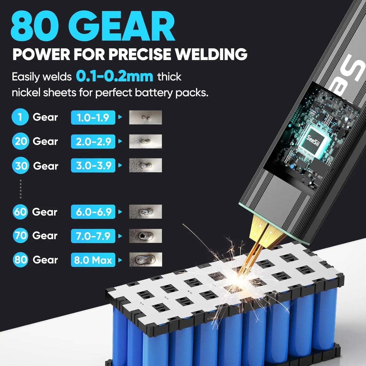 Seesii 80-Gear Mini Portable Spot Welder – Handheld Digital Display Welder for 0.1-0.2mm Nickel Sheets