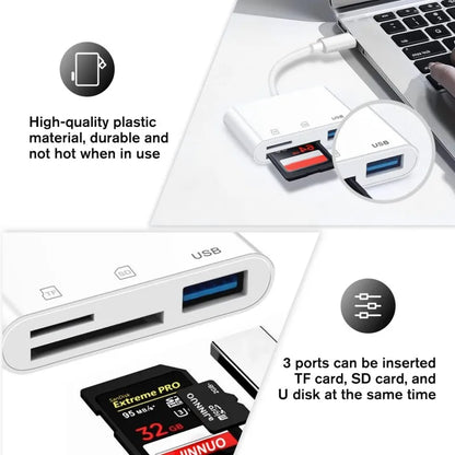 3-in-1 SD/TF Card Reader – USB-A OTG Adapter & Camera Converter for iPhone 14/13/12/11 Pro Max, XR, XS