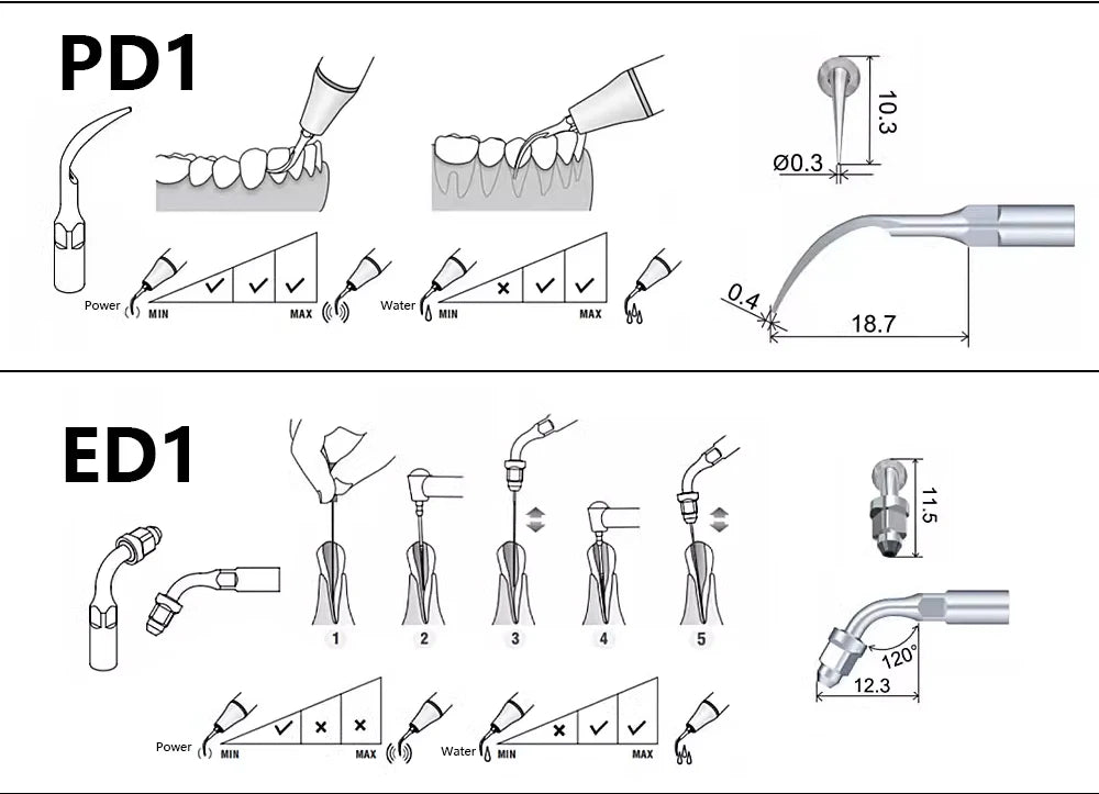 AZDENT 5pcs Dental Scaler Tips – Compatible with EMS, WOODPECKER, SATELEC, DTE, NSK Ultrasonic Scalers
