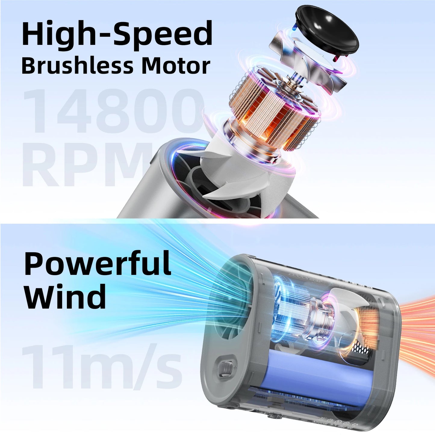 3600mAh Waist Fan Portable Rechargeable Cooling Fan – 11m/s High Wind Speed, 360° Adjustable 100-Level Airflow, 9H Long Battery Life for Outdoor Travel, Stroller & Sports Use