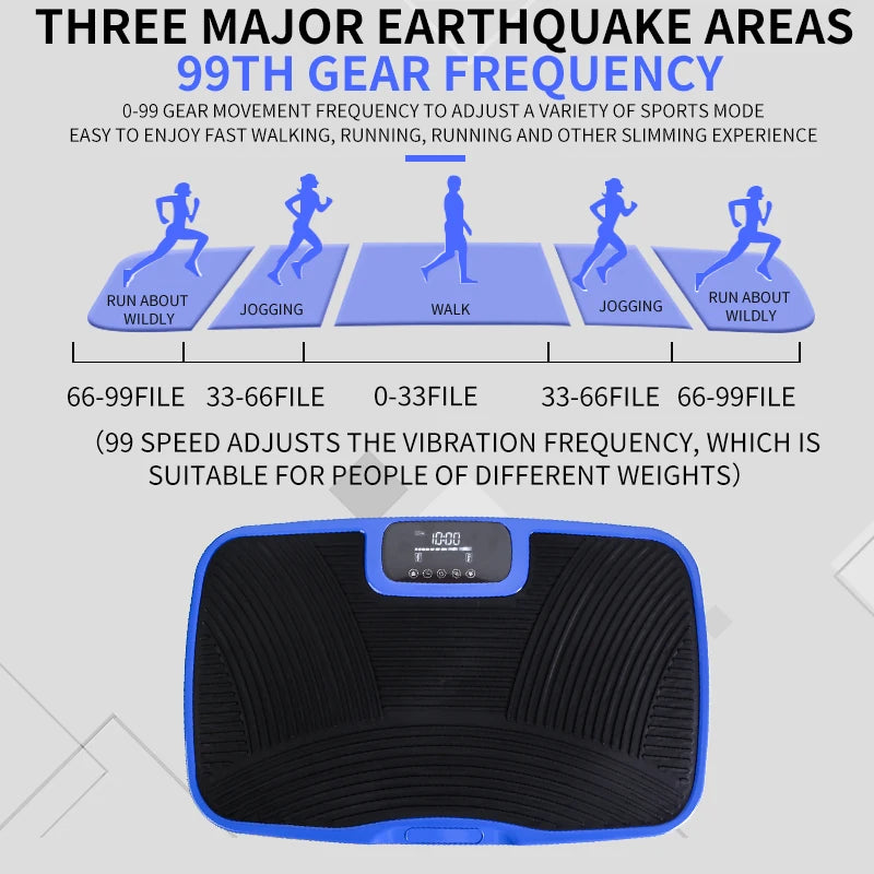 3D Whole Body Vibration Plate Machine — Silent Motor Fat Shaker with Adjustable Speed for Workout & Fitness