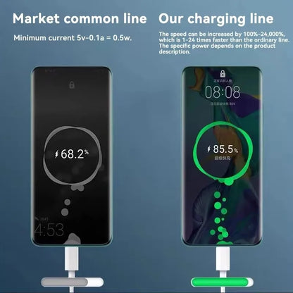120W USB-C to USB-C Fast Charging Cable - PD Quick Charge Cable for iPhone, Xiaomi & Samsung Devices