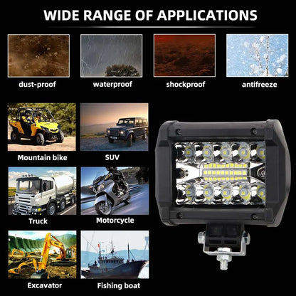 12V Off-Road LED Light Bar – Super Bright 6000K Spot & Flood Combo Work Light for Car, SUV, 4x4, Boat & ATV Headlight Barra LED Lighting Accessories
