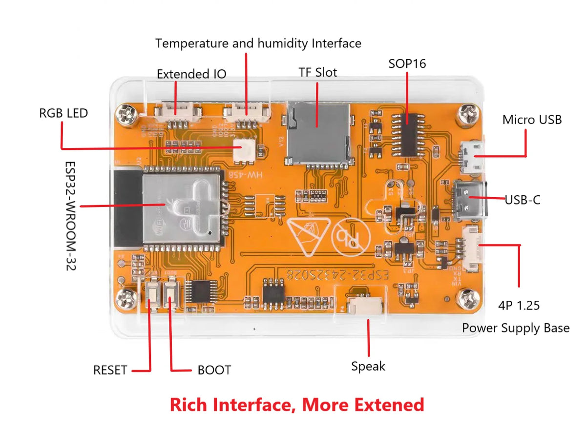 ESP32 Bruce CYD Wireless Module - Wi-Fi, Bluetooth, NFC, GNSS & PN532 Network Security Development Board