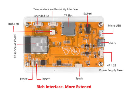 ESP32 Bruce CYD Wireless Module - Wi-Fi, Bluetooth, NFC, GNSS & PN532 Network Security Development Board