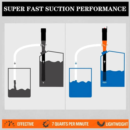 Portable Electric Fuel Transfer Pump – Automatic Water & Oil Suction Vacuum Pump for SUV, Truck, RV & Boat