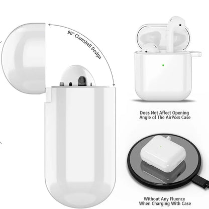 Wireless Earbuds TPU Case - Protective ANC Bluetooth Headphone Cover for Pro 2nd Gen Pods 3/4