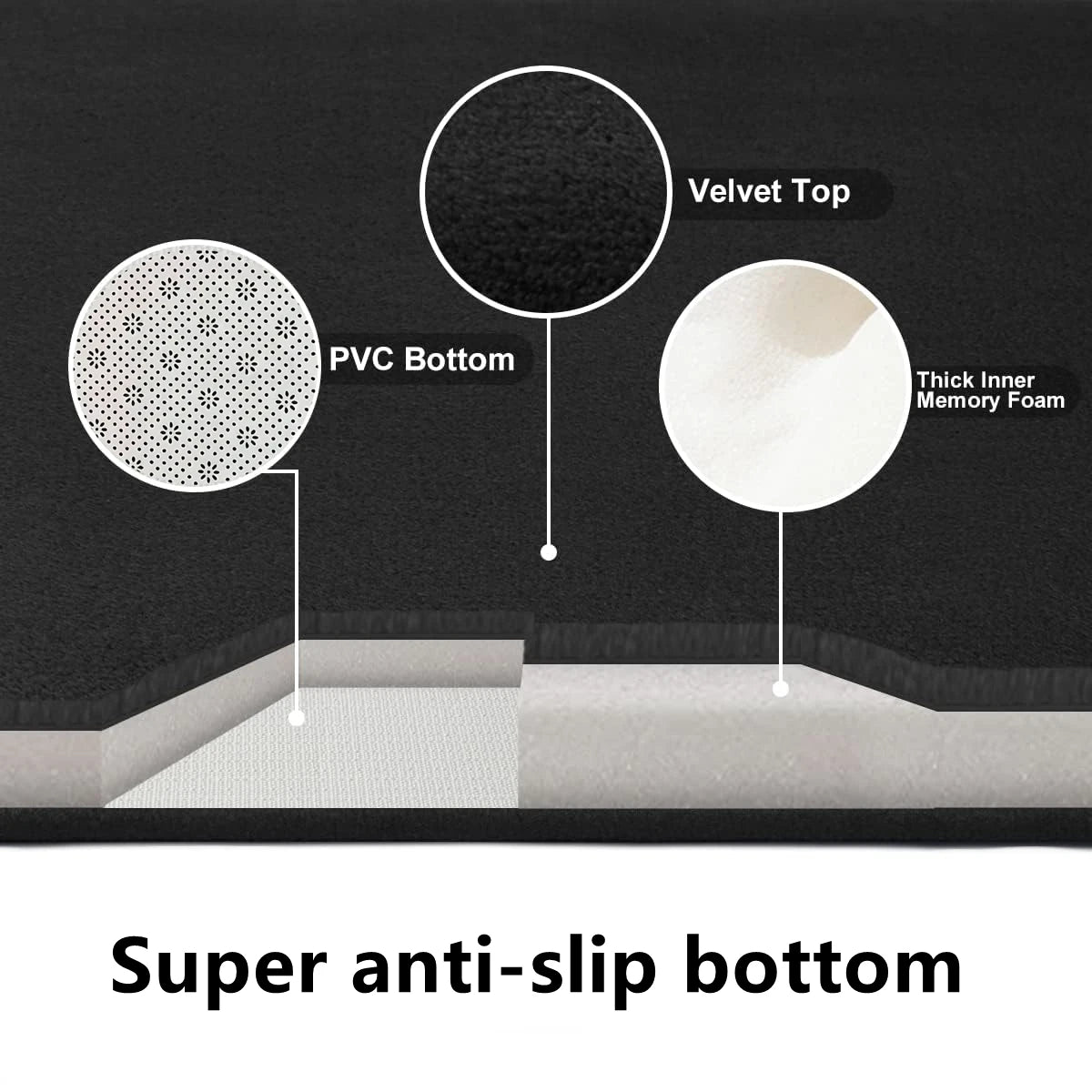 Soft Anti-Slip Bathroom Floor Mat – 1.2cm Thick Water-Absorbing Flannel Door Mat, Home Decoration