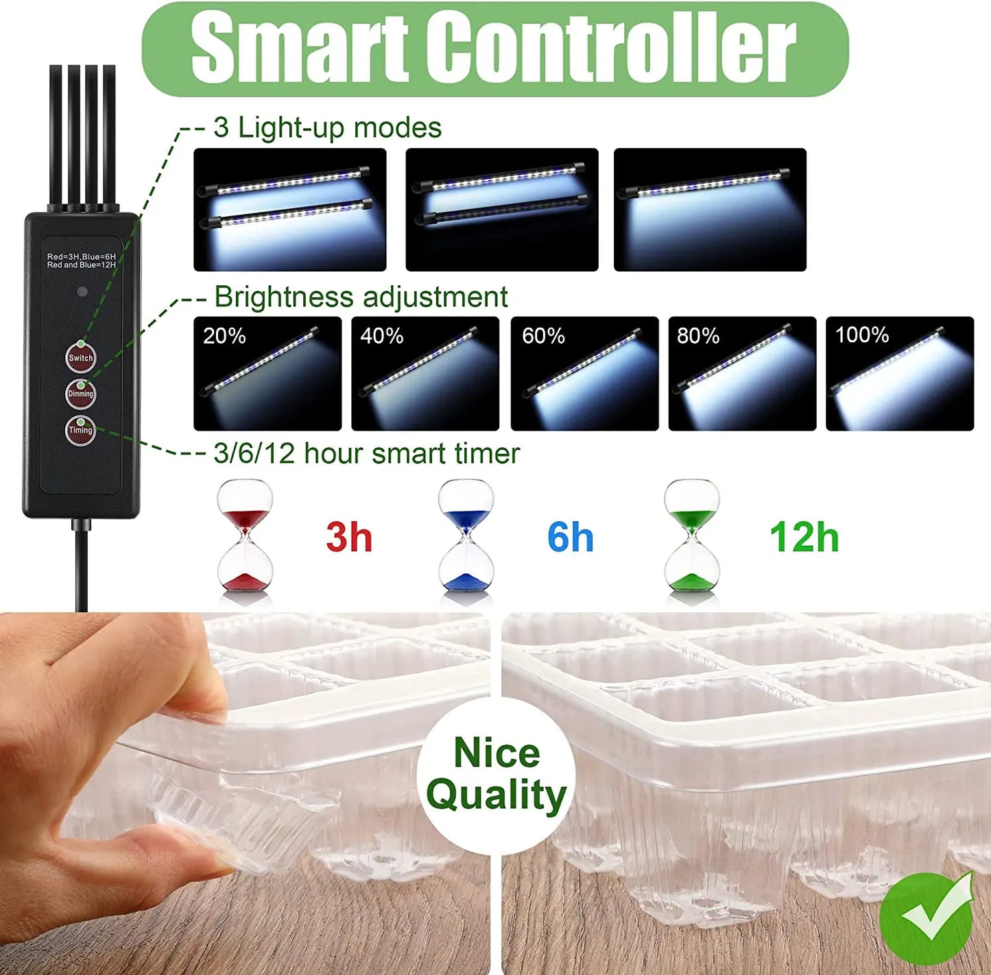 Seed Starter Trays with High Dome Germination Kit - 2 Packs, 80 Cells, 4 LED Grow Lights, Smart Timer & 3 Modes for Home Garden