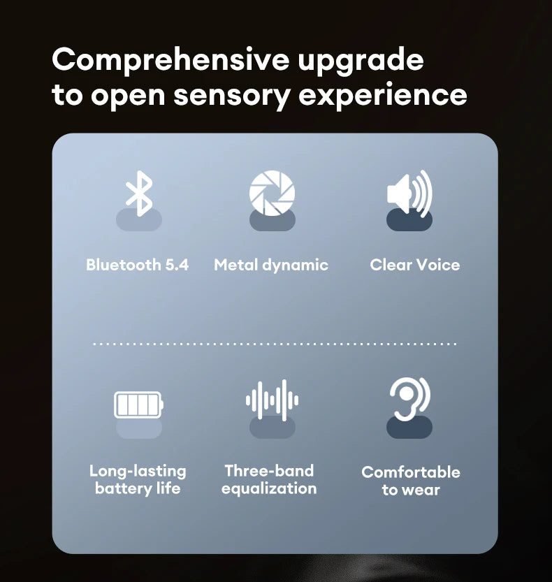 Lenovo X15 PRO Ⅱ OWS Bluetooth 5.4 Earphones – Sport Earbuds with Ear Hook, HD HiFi Surround Sound Headphones