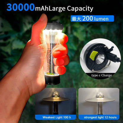 Portable Camping Lantern 3000mAh - Rechargeable Waterproof Outdoor Lighthouse Flashlight for Camping and Hiking