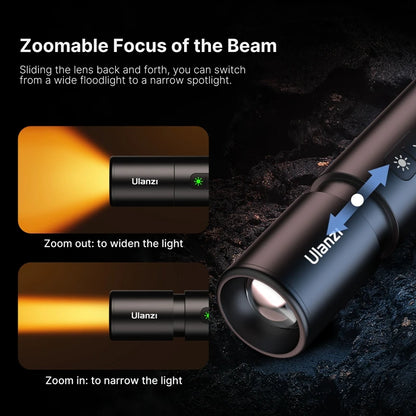 Ulanzi LM07 Zoomable Videography Flashlight - Photography Fill & Ambience Light with 1/4'' Thread for Camera Stand & Cage