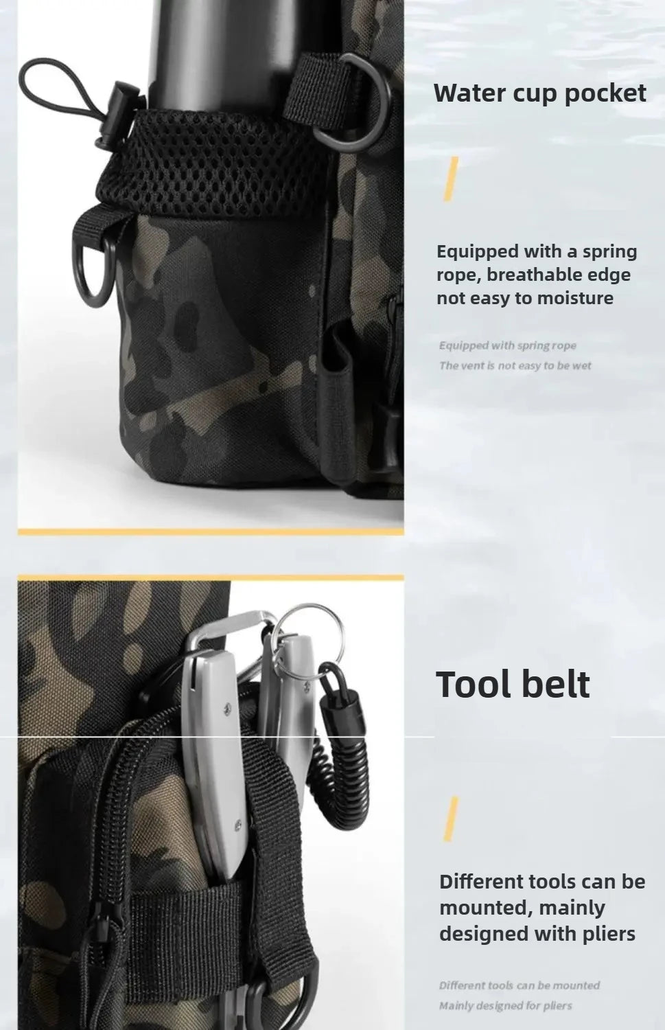 Portable Fishing Tackle Shoulder Bag – Storage Bag with Rod Holder for Outdoor Sports & Fly Fishing