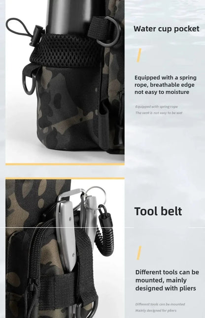 Portable Fishing Tackle Shoulder Bag – Storage Bag with Rod Holder for Outdoor Sports & Fly Fishing