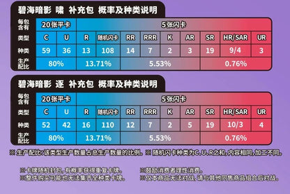 Pokemon Trading Card Game PTCG — Original Simplified Chinese 8.0 Gengar Exhibit Combination Set, Kids Gift