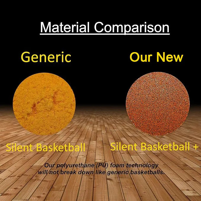 Silent Foam Basketball – Size 7/6/5, Indoor Grooved Airless Quiet Dribbling Training Ball Gift
