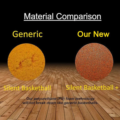 Silent Foam Basketball – Size 7/6/5, Indoor Grooved Airless Quiet Dribbling Training Ball Gift