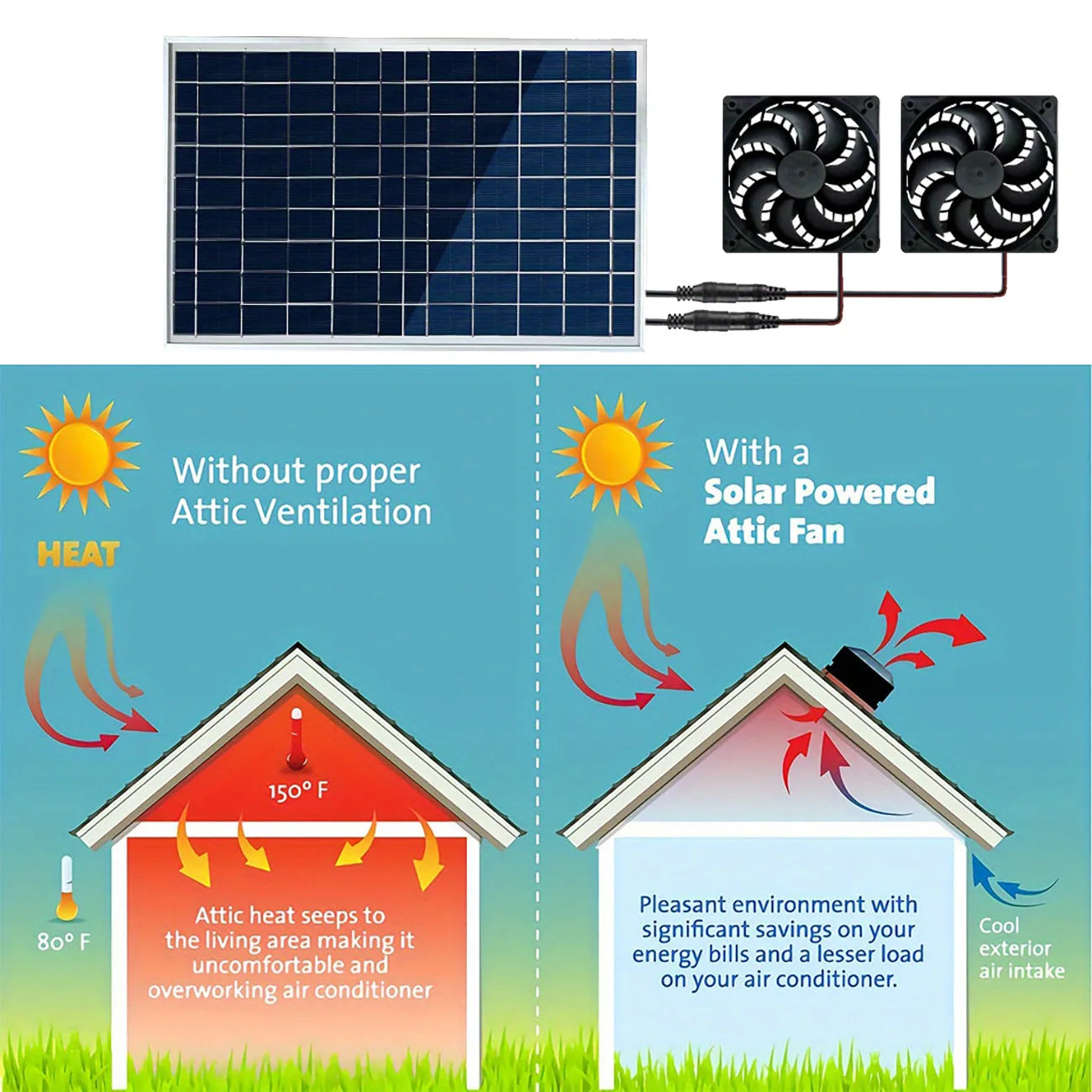 Heat Dissipation Solar Exhaust Fan Kit - 10W/15W Dual Fan Ventilation for Greenhouses & Chicken Coops
