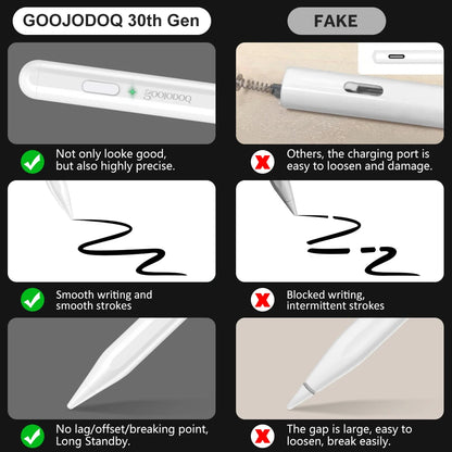 iPad Pencil Stylus for Apple Pencil 1 & 2 - Compatible with iPad Pro 2024, Air 4/5, Mini 5, Pro 11/12.9 (2018-2022), Touch Pen