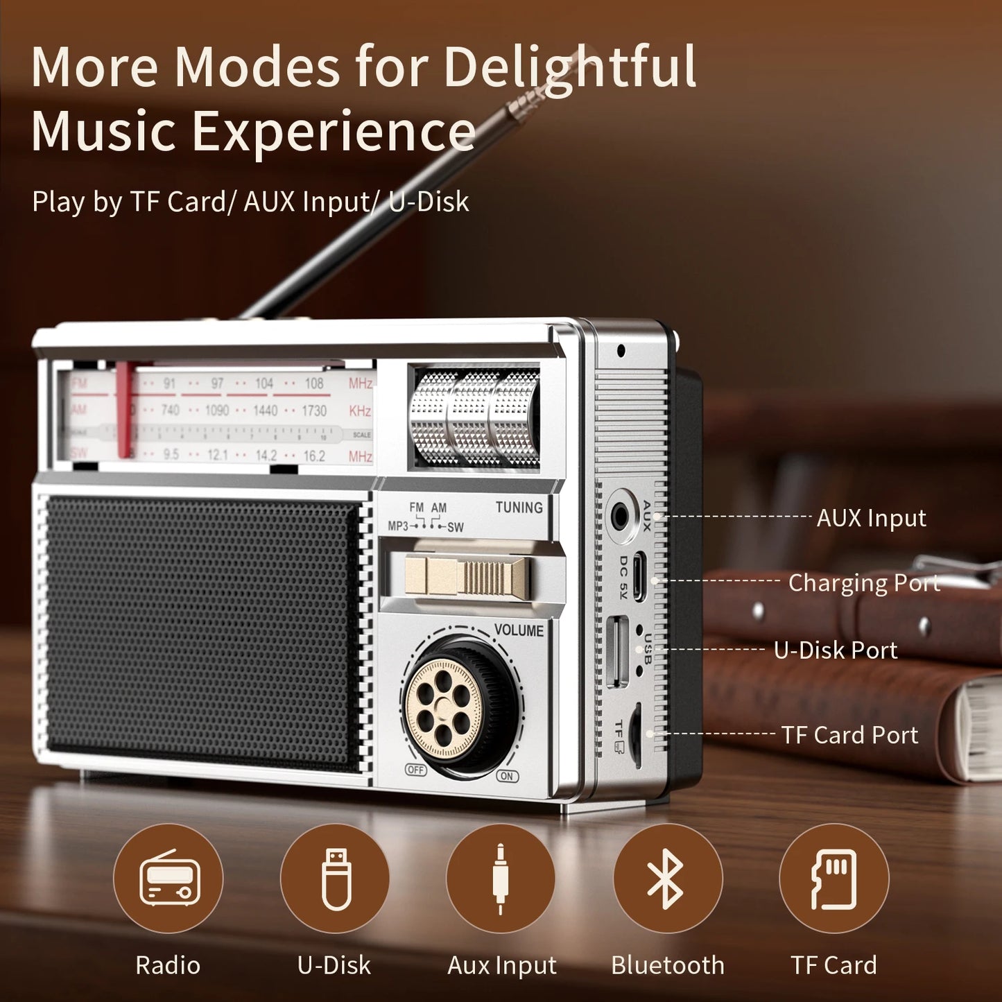 Retro All-Band Portable Radio – Wireless Audio, Solar & Multi-Mode Charging, Long Battery Life Outdoor Emergency Radio with Multiple Playback Modes