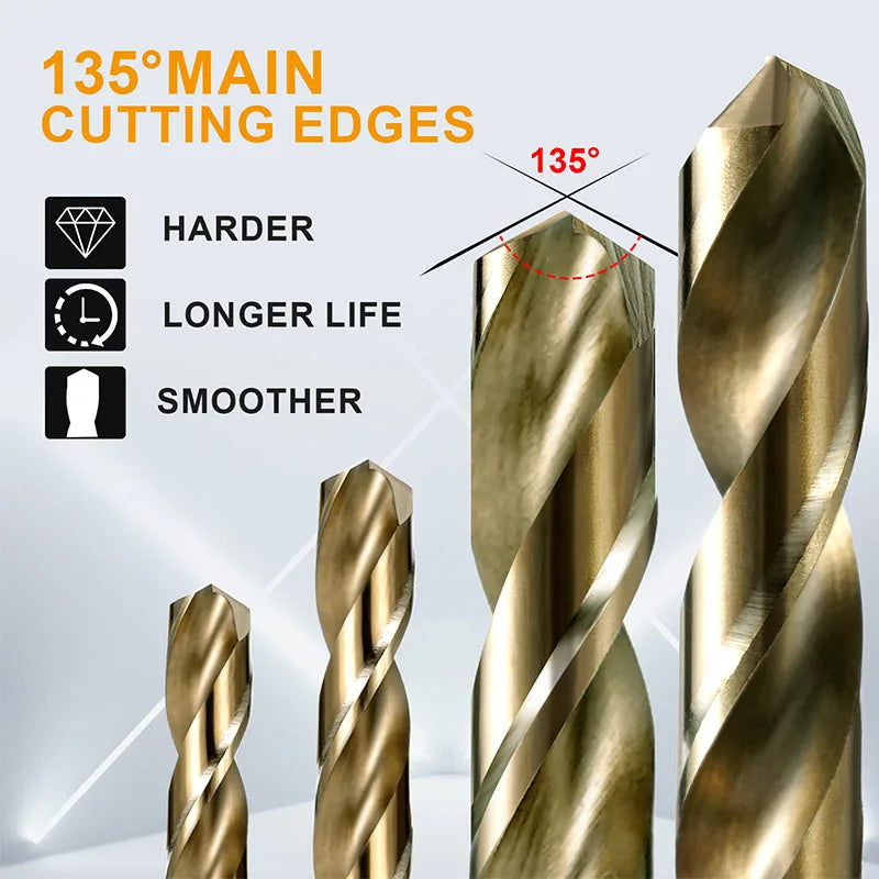 M35 Cobalt Drill Bit Set – High-Speed Steel Jobber Length Twist Drill Kit for Hardened Metal, Stainless Steel, Iron, Wood & Plastic