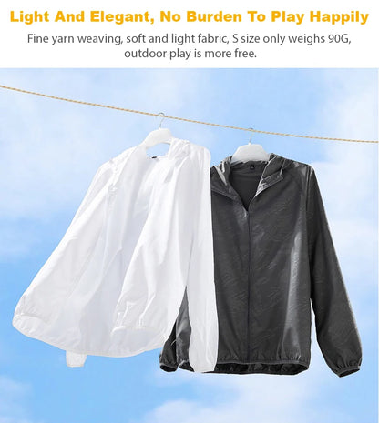 LNGXO Unisex Waterproof Hiking Jacket – Quick Dry Camping Windbreaker, Trekking, Fishing, Anti-UV Rain Coat for Men & Women