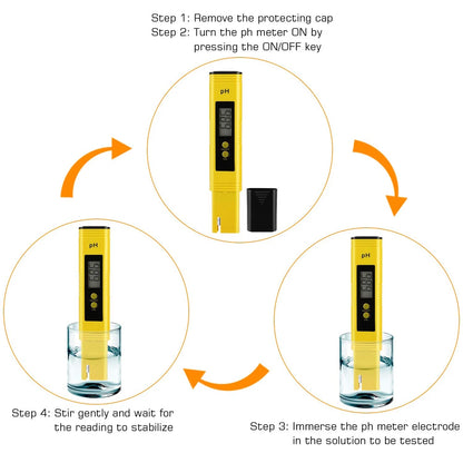 TDS Meter Digital Water Tester - High Accuracy 0-14 PH, 0-9990ppm TDS & EC Meter with LCD for Aquariums & Filters